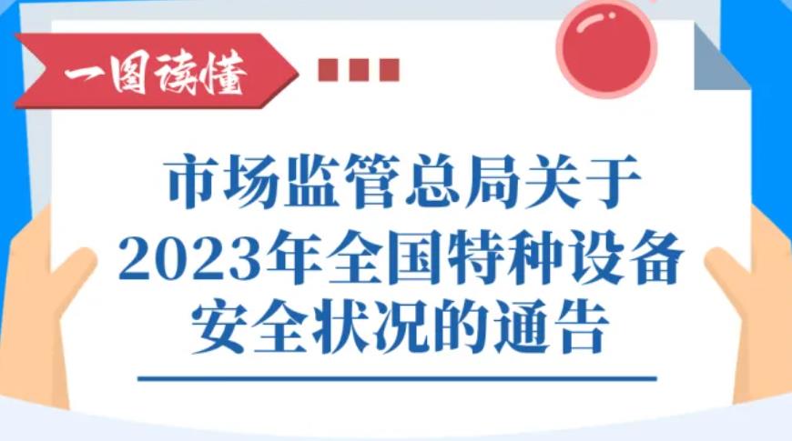 一圖讀懂：市場監管總局關于2023年全國特種設備安全狀況的通告