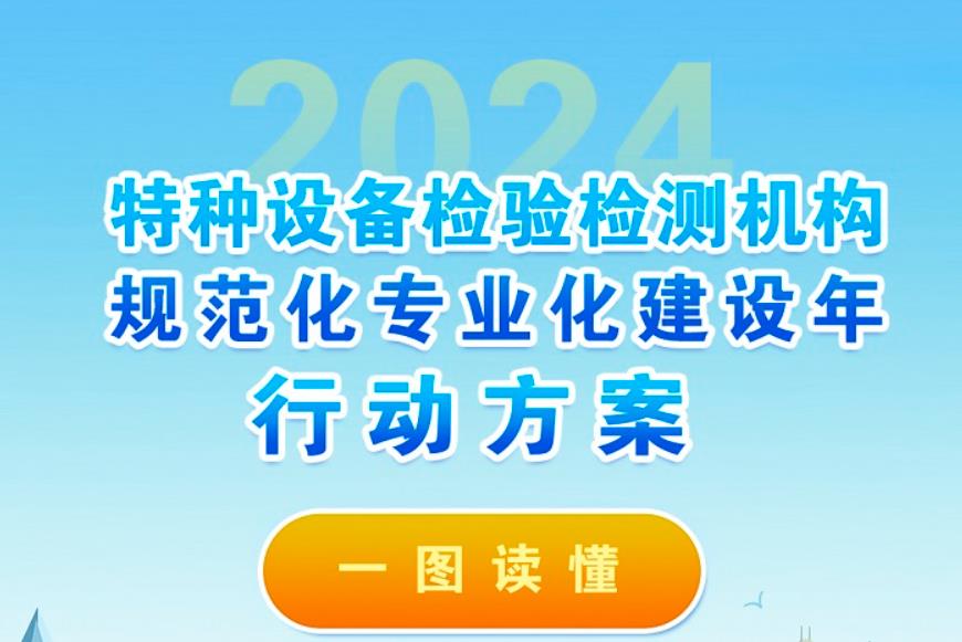 一圖讀懂 | 特種設備檢驗檢測機構規范化專業化建設年行動方案