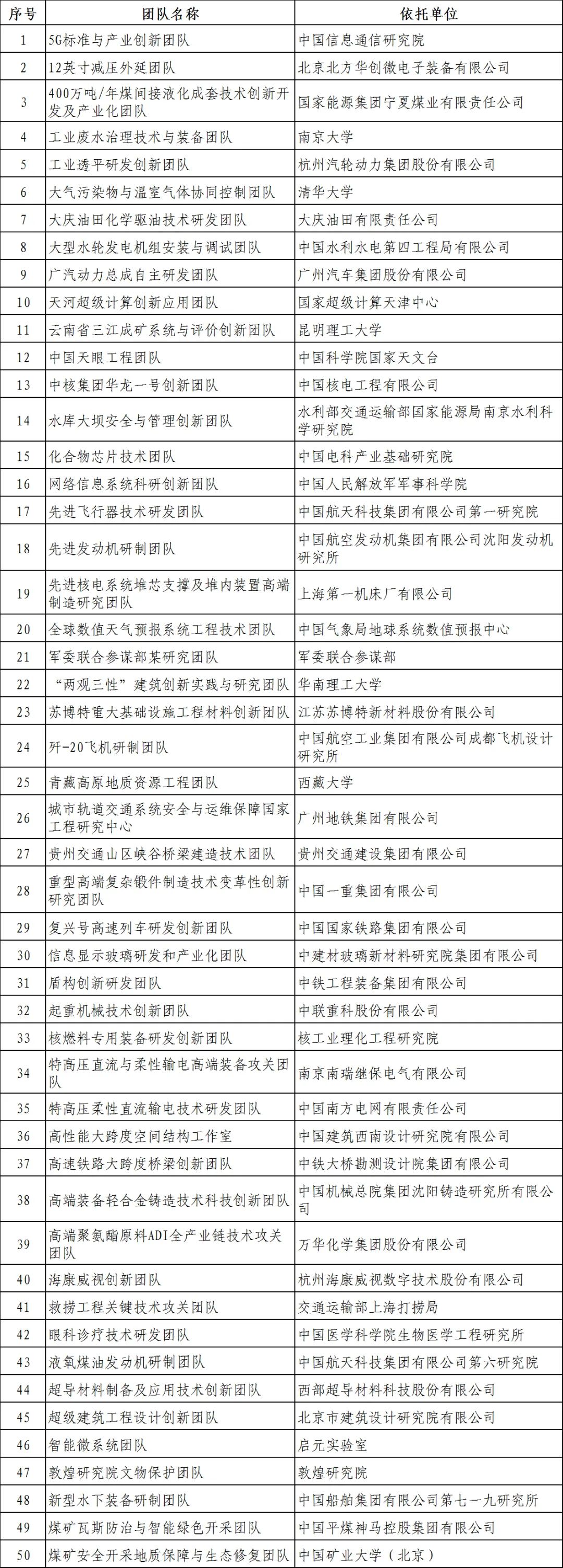 13d9c4c85e24b73b6d289e0aaad66b25_640_wx_fmt=jpeg&from=appmsg&wxfrom=5&wx_lazy=1&wx_co=1